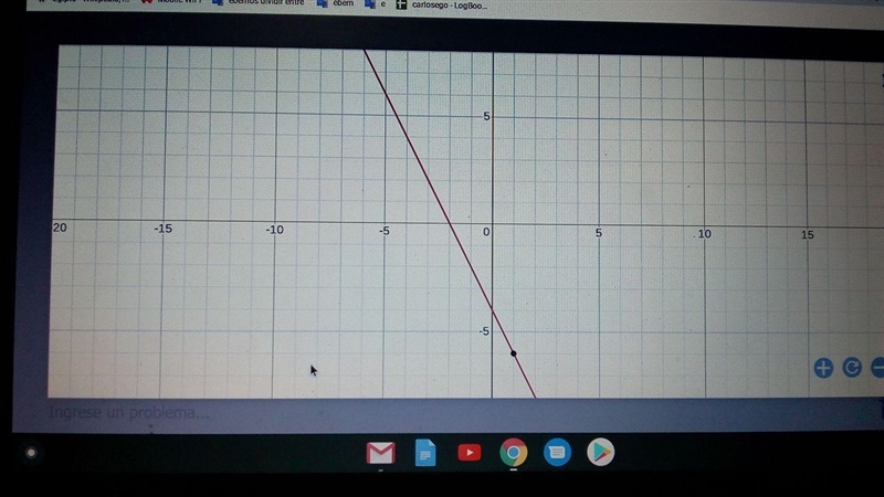 26. The graph of linear function fpasses through the point (1,-6) and has a slope-example-1