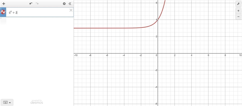 50 POINTS TIMED!! Which of the following shows the graph of y = 4x + 3? On a coordinate-example-1