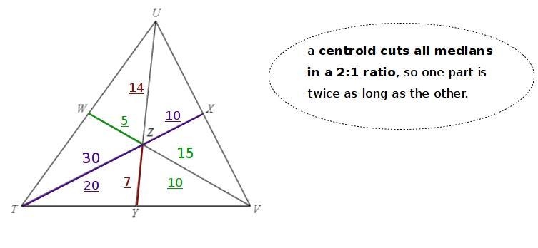 Can someone please explain what on Earth this means and how to do it?-example-1