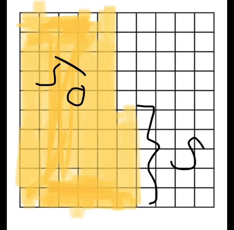 Model 55% during a 10-by-10 grid-example-1