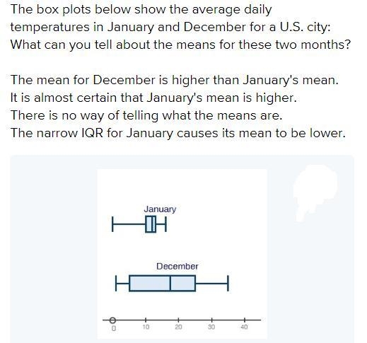 The box plots below show the average daily temperatures in January and December for-example-1