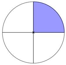 Draw a picture to show the division.Express your answer as a fraction.1÷4​-example-1