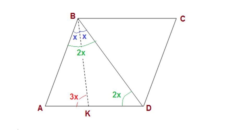 Suppose ABCD is a rhombus such that the angle bisector of ∠ABD meets AD at point K-example-1