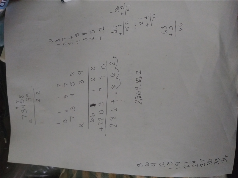 What value should go in the empty box to complete the calculation for finding the-example-1