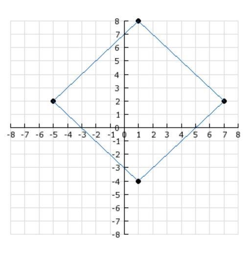 Estimate the area of the parallelogram. A) 60 sq. units B) 68 sq. units C) 72 sq. units-example-1