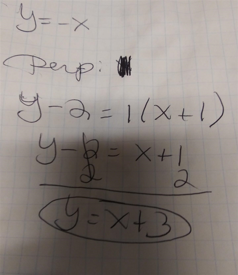 Find an equation in the slope intercept form for the line that contains point (-1,2) and-example-1