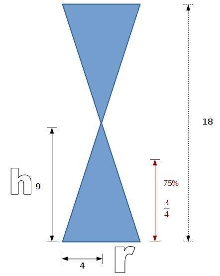 An hourglass composed of two identical cones is 18 cm tall.the radius of each cone-example-1