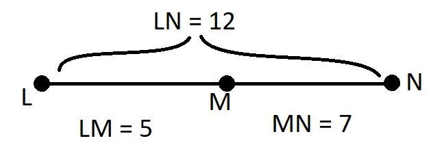 Point M is on line segment LN . given LM = 5 and LN = 12, determine the lenght MN-example-1