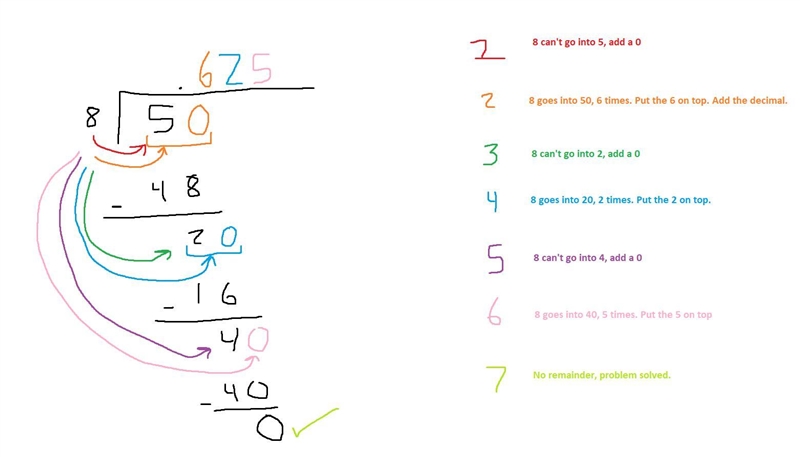 What is 5 divided by 8 ?-example-1