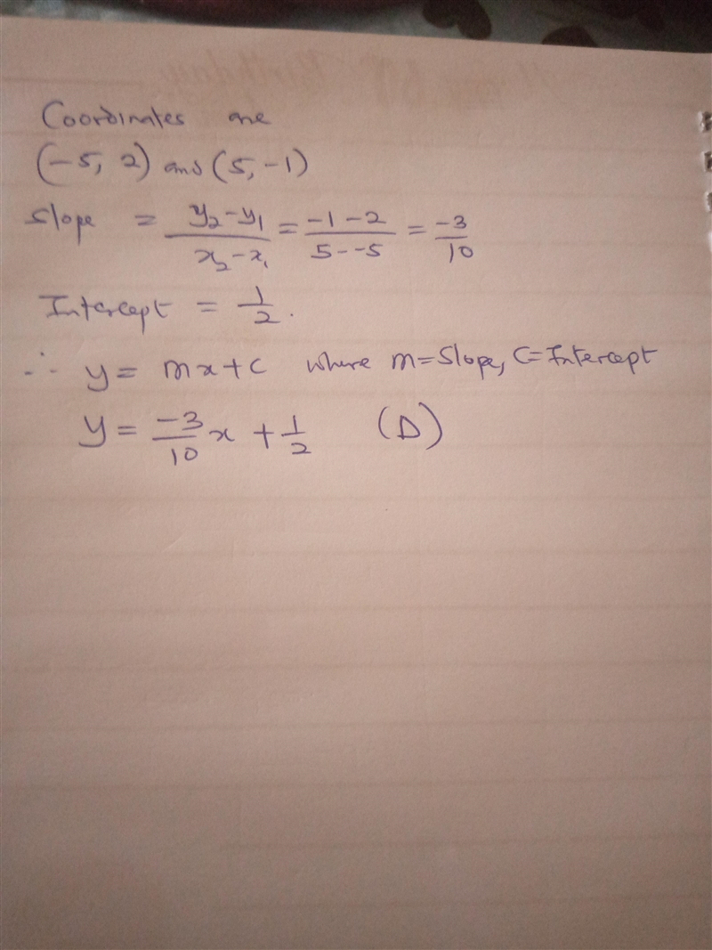 1.) Write the slope-intercept form of the equation for the line. a.) y = 1/2 x + 3/10 b-example-1