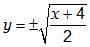 Find the inverse of the function? Y=2x squares -4-example-1