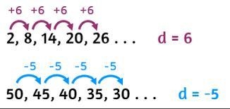 Which sequence is ARITHMETIC?-example-1