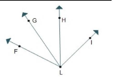 What is the measure of the smallest angle in the diagram? In the diagram, mZFLI is-example-1