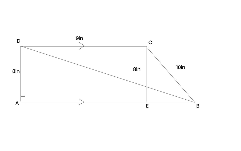 In trapezoid ABCD, AB ∥ CD , m∠A=90°, AD=8 in, DC=9 in, CB=10 in, and ∠B is acute-example-1