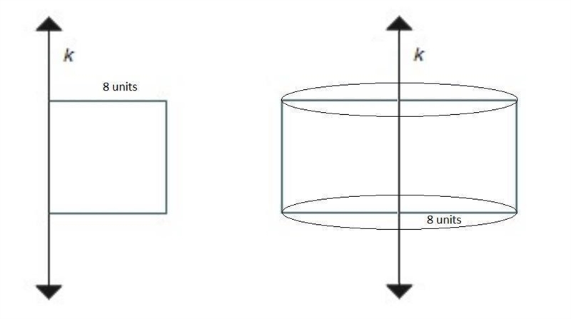 What shape is created by the rotation and what is the approximate circumference of-example-1