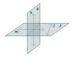 Janelle says that lines and mare skew lines. Is Janelle correct? Yes, because the-example-1