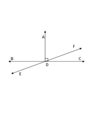 < ADF measures 2x degrees and < FDC measures x + 12 degrees. What is the measure-example-1