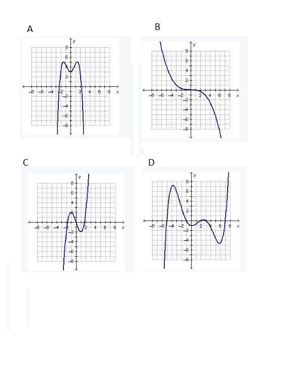 Which graph shows a polynomial function of an odd degree?-example-1