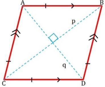 2. Carolyn drew a rhombus ABCD. Fill in the blanks. BC BC AD and AB AB DC and is parallel-example-1