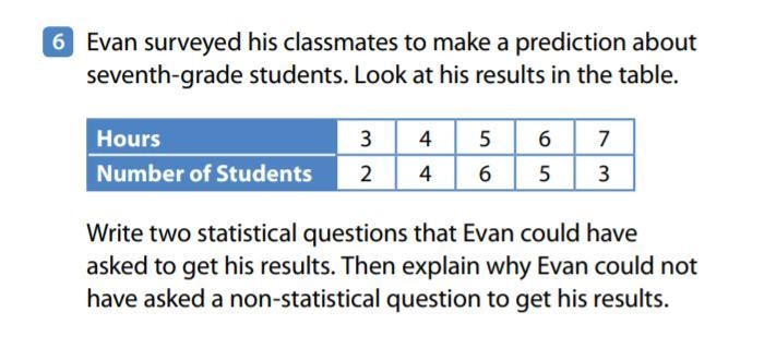 Write two statistical questions that Evan could have asked to get his results. Then-example-1