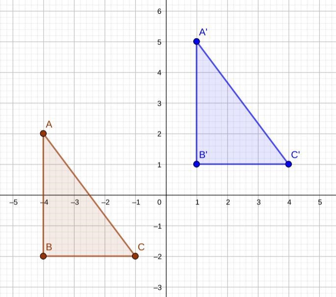 A translation is shown on the grid below. On a coordinate plane, triangle A B C has-example-1