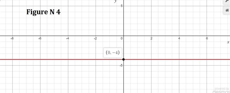 Please answer Question 4.-example-4