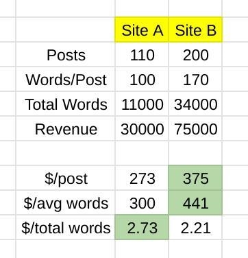 PLEASE HELP!! I have attached 3 pictures. Two of them show the problem and one of-example-1