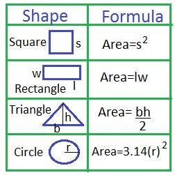 A wire of length 44cm is bent into the shape of a circle. The area of this circle-example-1