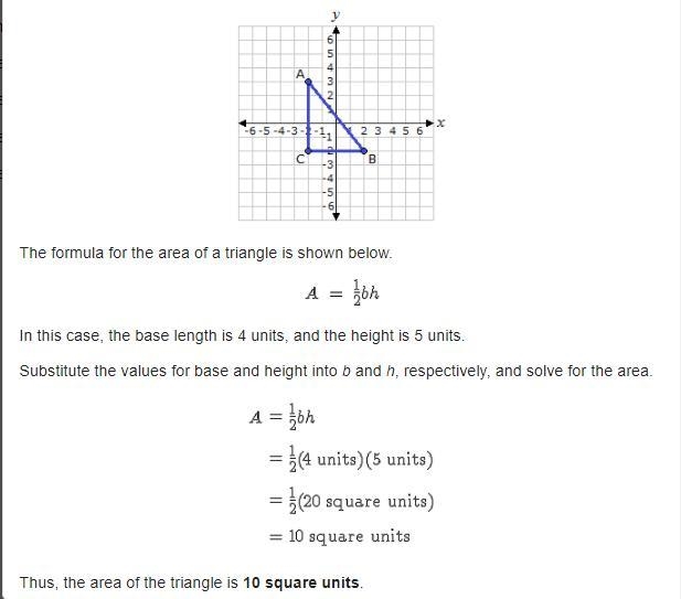 A triangle has vertices at A(-2,3), B(2,-2), and C(-2,-2). What is the area of the-example-1