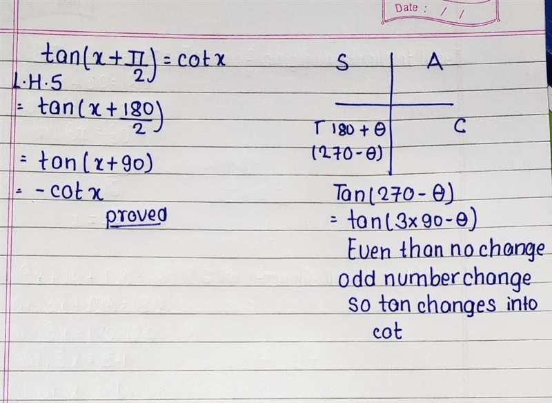 Question 16 (Essay Worth 7 points) Verify the identity. tan (x + π/2) = -cot x-example-1