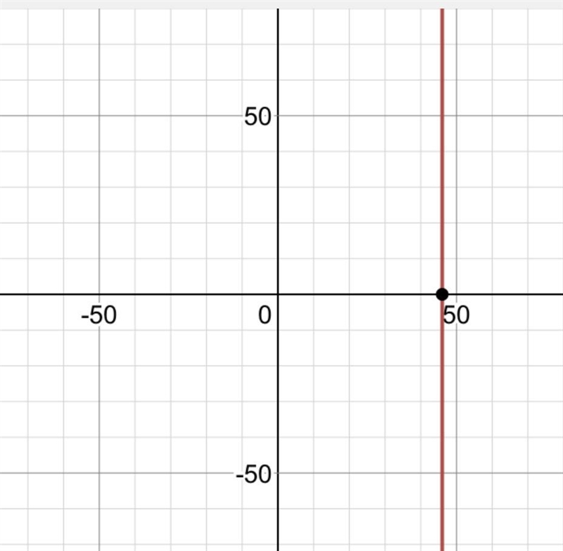 What is the value of X?-example-1