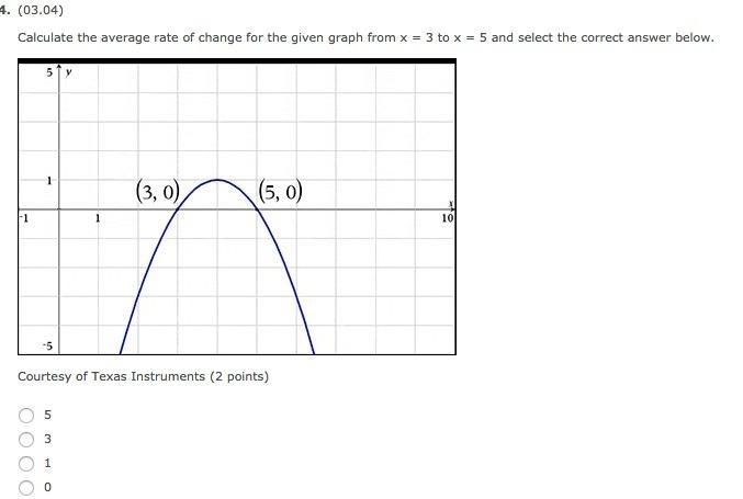 Calculate the average rate of change for the given graph from x = 3 to x = 5 and select-example-1