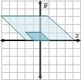 Which graph shows a dilation? On a coordinate plane, 2 quadrilaterals are shown. The-example-1