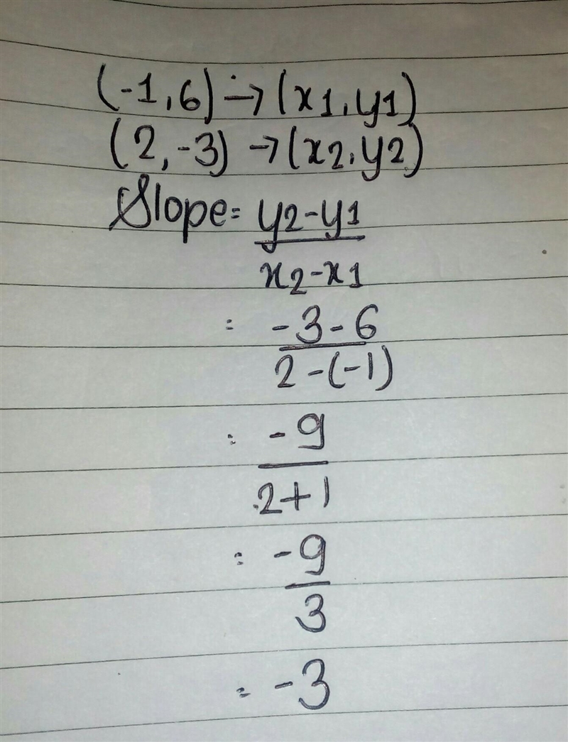 What is the slope of the line shown below? (-1, 6) (2, -3) A. 3 B. 1/3 C. -3 D. -1/3​-example-1