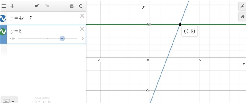 You can solve the equation 4x – 7 = 5 by graphing y = 4x – 7 and y = 5 and finding-example-1