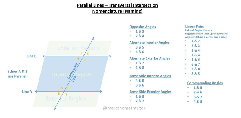 Angle C and P are PLEASE HURRT!-example-1