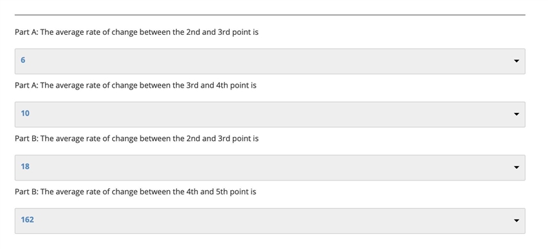 Part A: The average rate of change between the 2nd and 3rd point is Select a Value-example-1