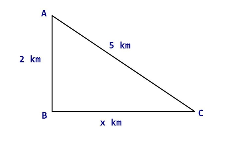 Santos walks 2 kilometers south and then a certain number of kilometers east. He ends-example-1