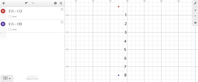 Find the distance between the points (15, -11) and (15, -19).-example-1