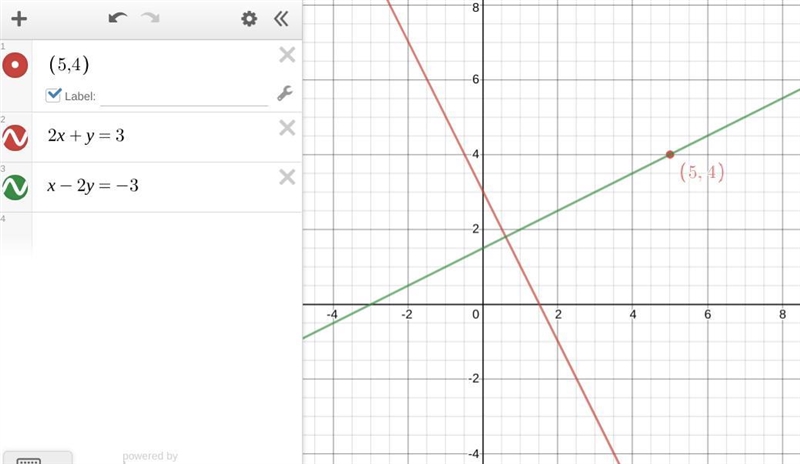 Find an equation of the line passing through the point (5,4) and perpendicular to-example-1