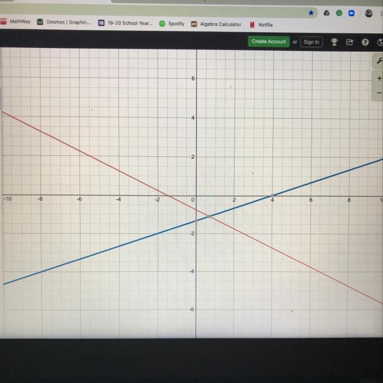 What do the following two equations represent? -2x –4y=-3 -X+3y = -4 Choose 1 answer-example-1