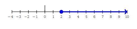 Aaaa help solve (not graph)-example-1