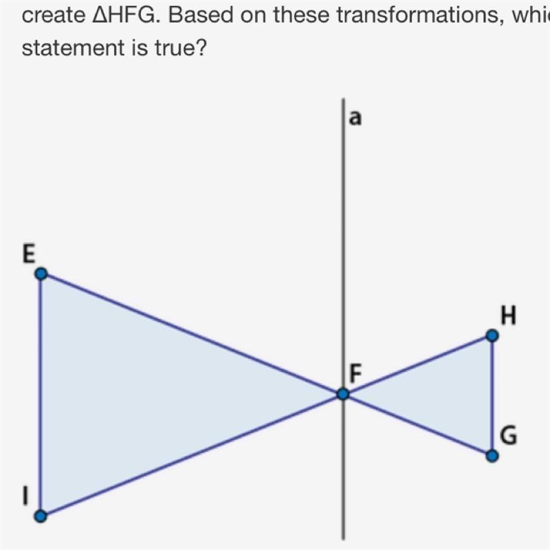 ΔHFG is dilated by a scale factor of 2 with the center of dilation at point F. Then-example-1