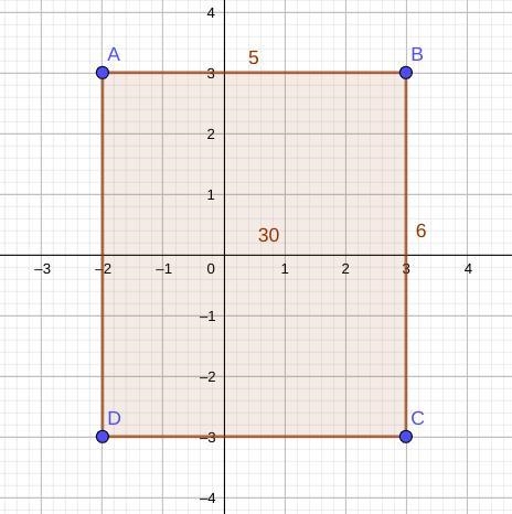 Question 11 (Multiple Choice Worth 1 points) (05.05 MC) The length of a rectangle-example-1