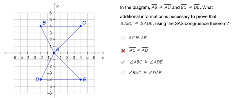 In the diagram, AB = AD and Z BAC = ZDAE. What additional information is necessary-example-1