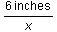 The scale on a map is 1 inch to 3 miles. If the distance between two points is 6 inches-example-2