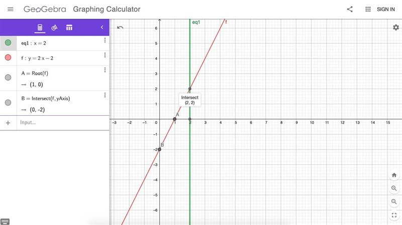 X=2 y=2x-2 Graph the lines-example-1