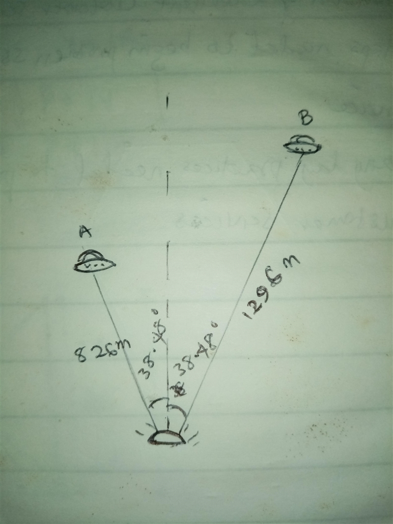 two unidentified flying discs are detected by a receiver, the angle of elevation from-example-1