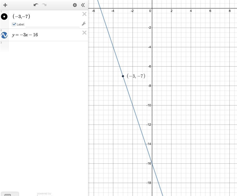 a line intersects the point (-3,-7) and has a slope of -3.What is the slope intercept-example-1