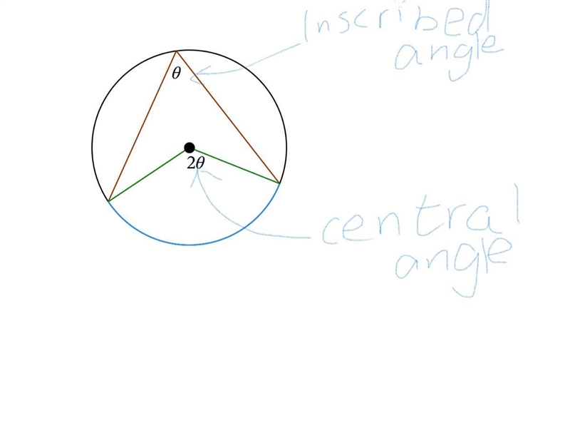 What is the measure of angle A?-example-1